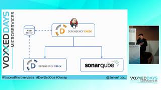 Find and Track the hidden vulnerabilities inside your dependencies (Julien Topçu)