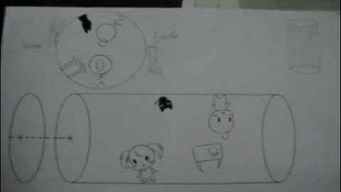 youtube spacelab entry - Artificial gravity experiment