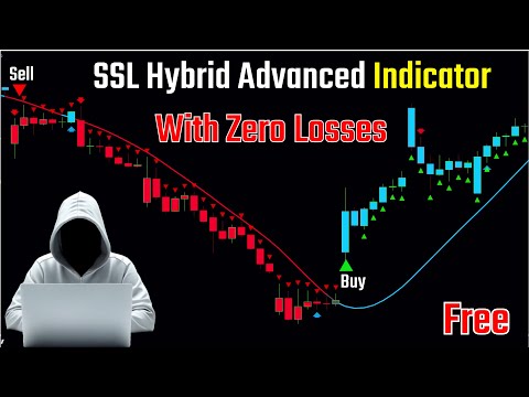 SSL Hybrid Advanced Indicator With Zero Losses On Tradingview | Powerful Buy/Sell Signals