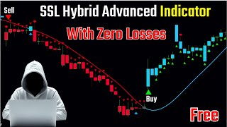 Ssl Hybrid Advanced Indicator With Zero Losses On Tradingview Powerful Buysell Signals