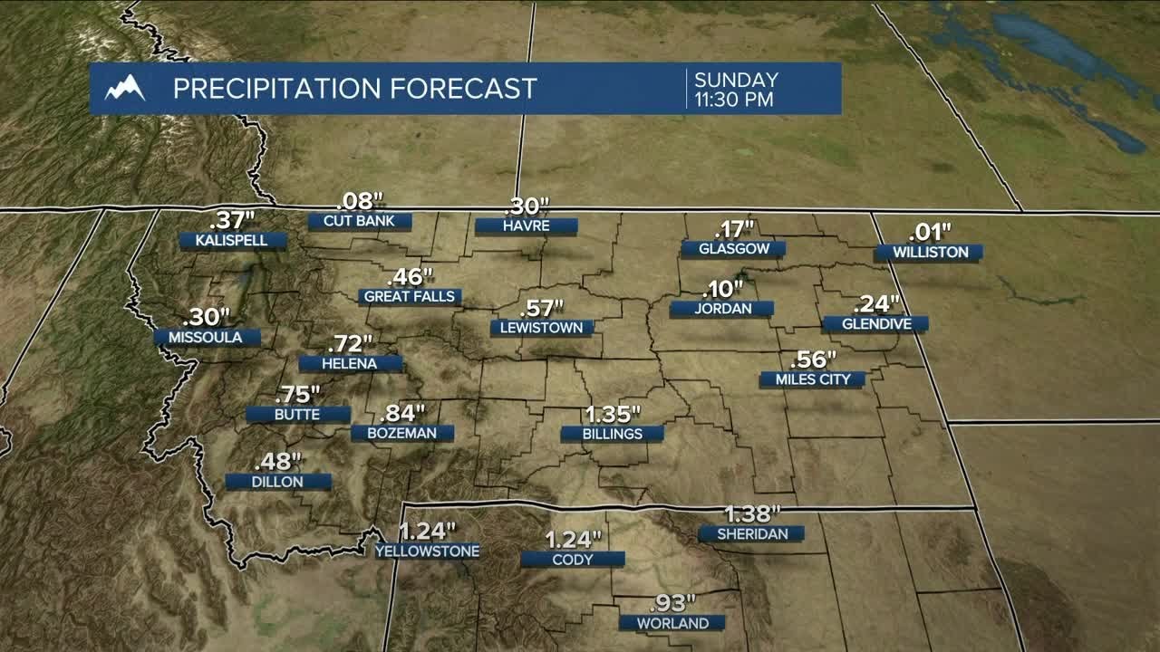 Q2 Billings Area Weather: Dry and warm then wet and cold - YouTube