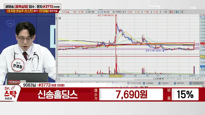 신송홀딩스(006880)_민경철 전문가_종목 상담 (20240115)