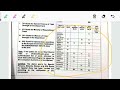 Excise and taxation inspector/Project Assistant/Deputy Accountant/Assistant S&Gad/Competest
