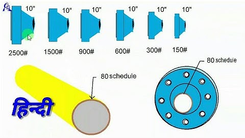 pipe flange type of class / piping flange class & schedule /piping valve type of class