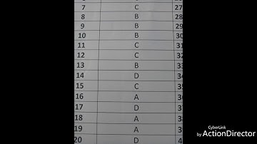 MATHEMATICS GUJCET ANSWER KEY-2018