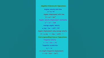 Angular Kinematic Equations | #AngularKinematics | #Physics | #RotationalMotion |#KinematicEquations