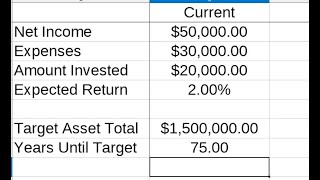 How to Become Financially Independent