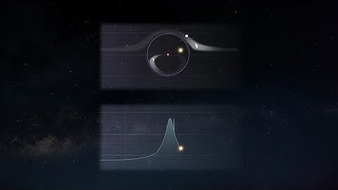 Animation Illustrates Two Ways a Gravitational Microlensing Event Could Look to an Observer