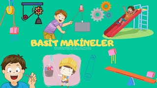 8. Sınıf Basit Makineler