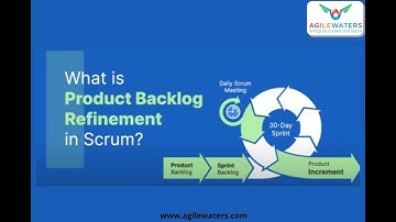 Understanding Backlog Refinement?