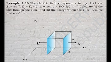 CBSE Class 12 Physics | Example 1.10 Solved | Dot Product & Gauss