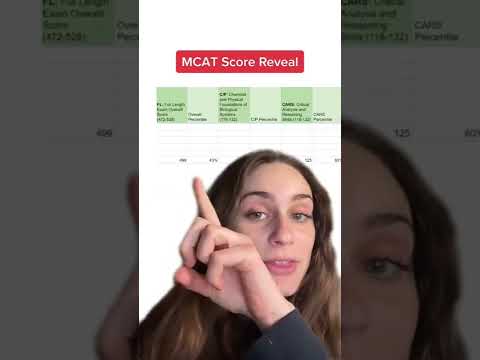 My real MCAT score versus my diagnostic! It’s easy to get caught up in only seeing the final results