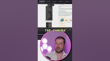 How Does The Camera Work In OpenGL?