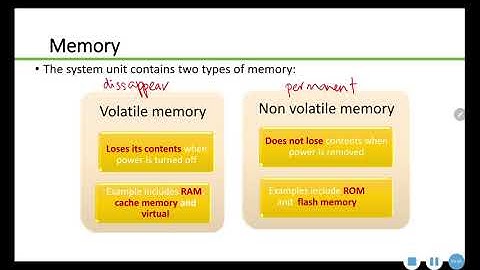 CSC134_Chap2_THE SYSTEM UNIT #part 3