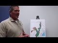Tour the  Waccamaw  National Wildlife Refuge with Craig Sasser