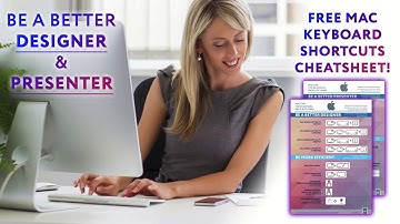 Mac Keyboard Shortcuts MacOS X High Sierra - Full Screen Capture To Clipboard - 2 of 17 Tips