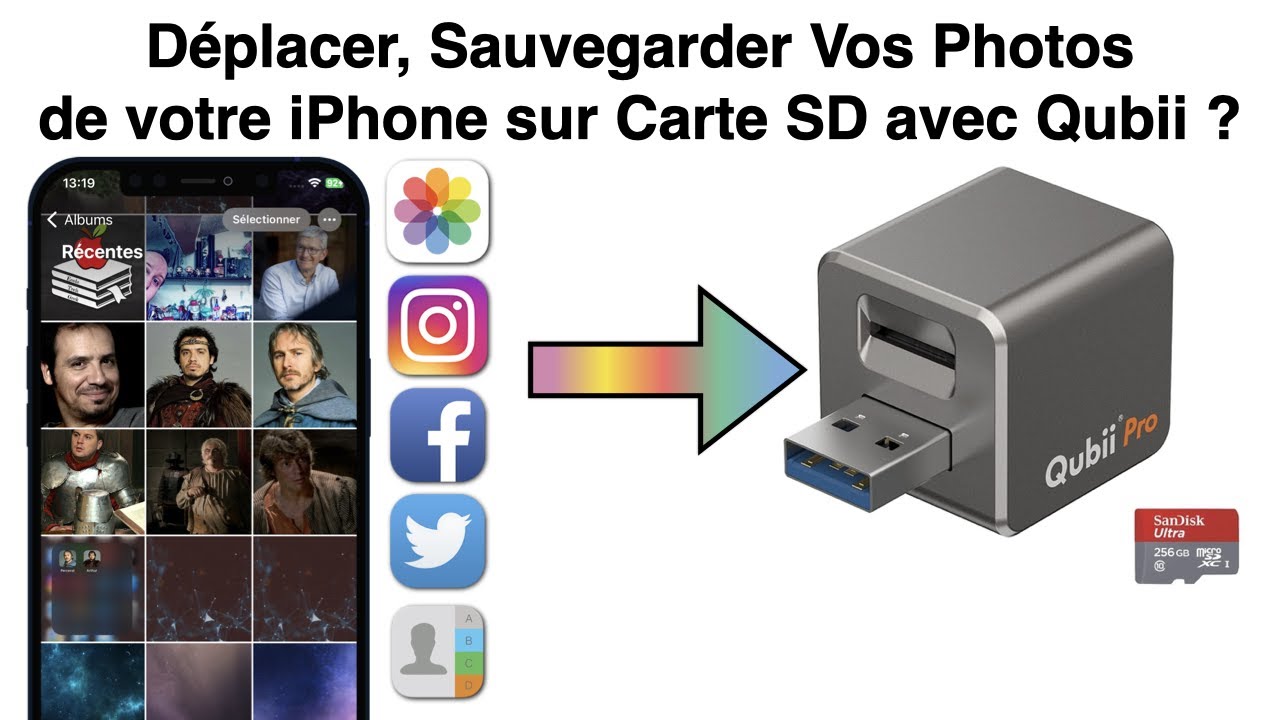 Comment transférer photo iPhone vers carte SD