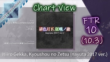 【Arcaea】 Chart View | Hiiro Gekka, Kyoushou no Zetsu (nayuta 2017 ver.) (Future 10) PURE MEMORY