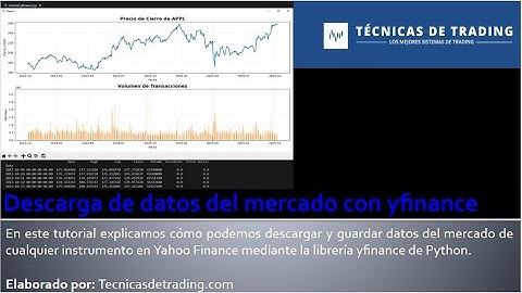 ¿Como descargar datos financieros de Yahoo Finance mediante yfinance de Python?