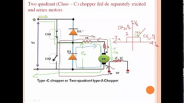 Two quadrant (Class – C) chopper fed dc separately excited and series motors