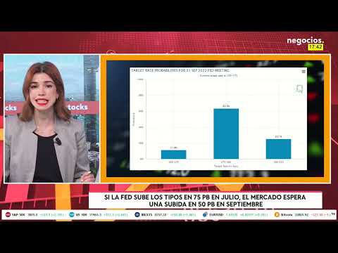 Si la FED sube los tipos en 75 pb en julio, el mercado descuenta una subida en 50 pb en septiembre
