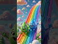 🌈 Rainbow Colors Song for Kids 🎨🎵 | Learn Colors with Fun Sing-Along Adventure | Nexus Cartoon HD