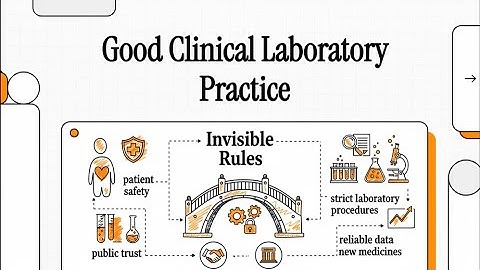 Introduction to Good Clinical Laboratory Practice