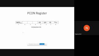 JCE EE Microcontroller class-63