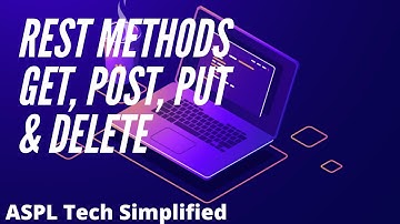 Tech Simplified- REST methods- Get,post,put,delete | what is REST API| REST API concepts & examples