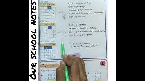 3rd Std Maths Term 1 unit2 Numbers Addition of 3 digit numbers with Regrouping &Try this (Pageno.25)