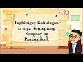 Pagbibigay-Kahulugan sa mga Konseptong Kaugnay ng Pananaliksik | Modyul 2 - MELC Filipino 11 Mp3 Song