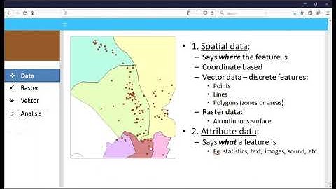 Belajar Buat Peta Sebaran Kasus Penyakit : Data Spasial dan Data Atribut