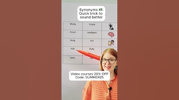 People will think your Swedish is so much better with this simple trick