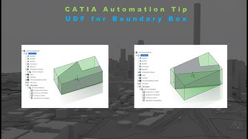 CATIA Automation Tip - UDF for Boundary Box