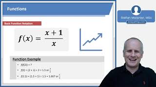 Functions and Symbols (GMAT Focus Edition – Quantitative Reasoning Content and Tactics)
