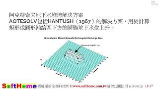AQTESOLV 簡介中文