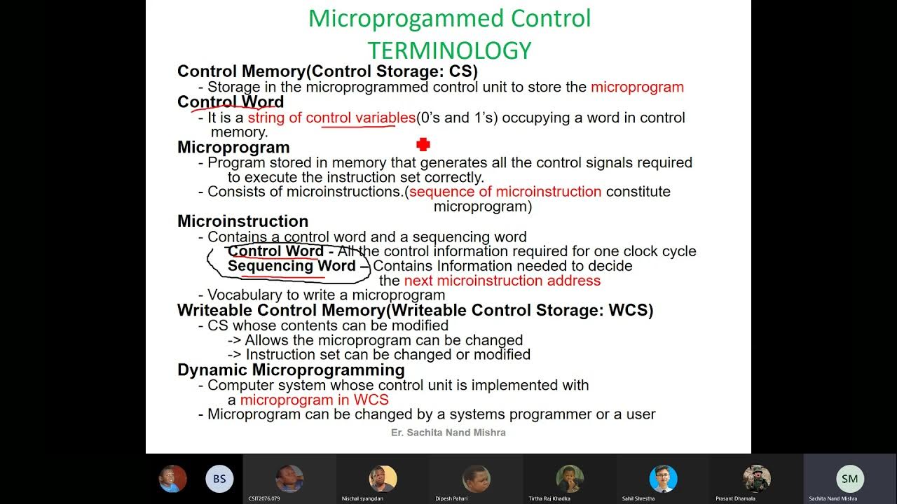 Computer Architecture Control Unit Overview Hardwired Controlled