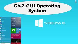 Class-3 (Ch-2 GUI operating system)
