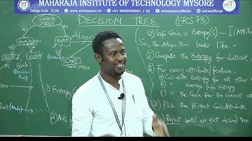 17CS73 - ML (Module 2): 2.3 - The Basic Decision Tree Learning Algorithm (Abridged Version)