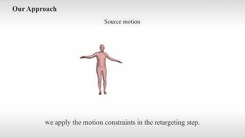 WACV 2020 Spotlight Video Presentation: Transferring Human Motion