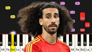 Cucurella se come una Paella - Piano Tutorial