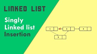 Singly Link list Insertion | Data Structure | Bangla