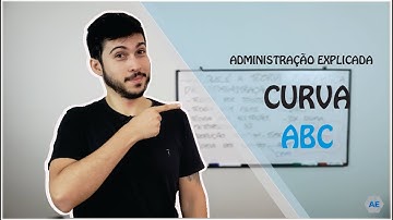 RESUMÃO - O que é a Curva ABC?
