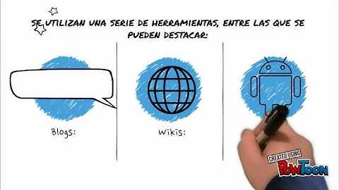 Herramientas web 2.0