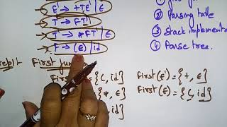 LL1 parser | Example-2 | CD | Compiler Design | Lec-16 |  Bhanu Priya