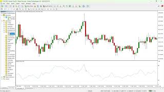 BW MFI Indicator MT4 – Money Flow Index Oscillator with Overbought and Oversold Levels BW MFI Indicator MT4 – Money Flow Index Oscillator with Overbought and Oversold Levels