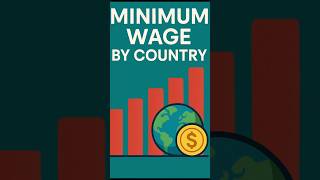 "Minimum Wages by Countries: A Global Comparison"