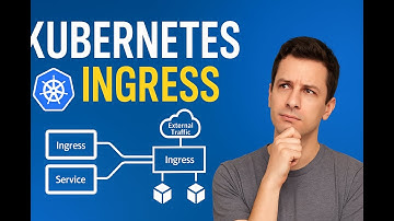 Kubernetes Ingress Made Easy | Part 6 | Complete Beginner Guide