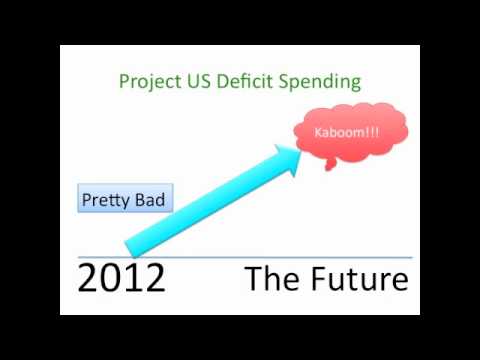 deficit spending and budget surpluses youtube
