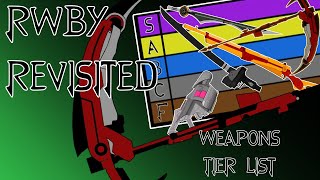 RWBY Revisited: The Weapons Tier List